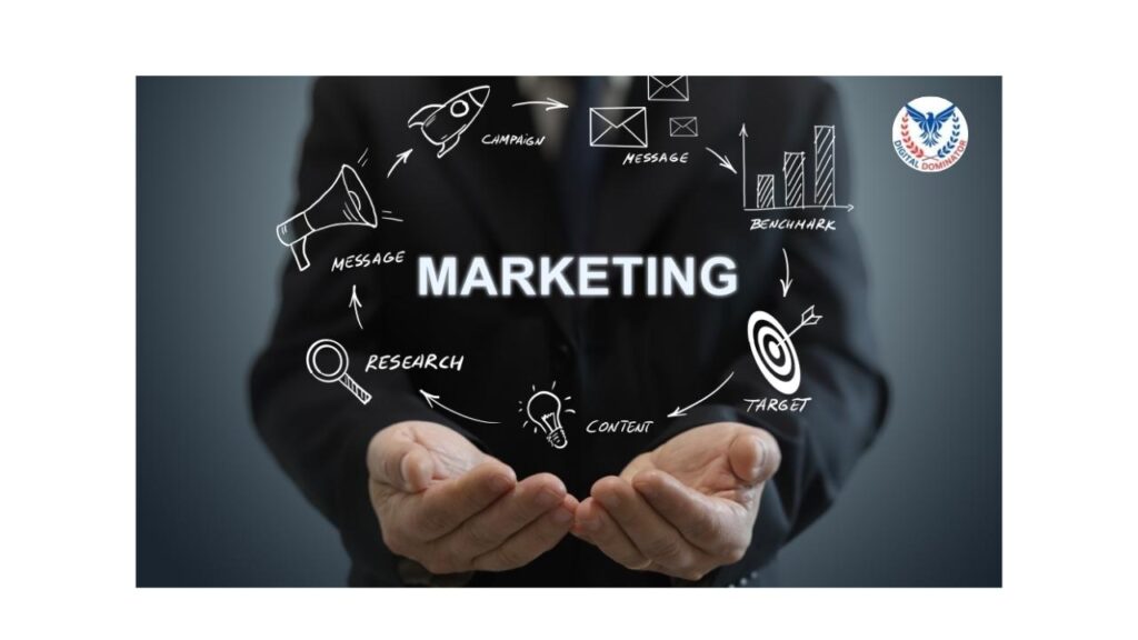 INSTRAM MARKETING FOR BUSINESS