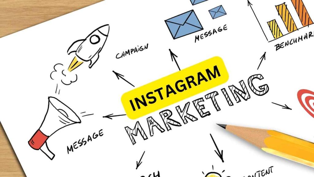 INSTAGRAM MARKETING FOR BUSINESS